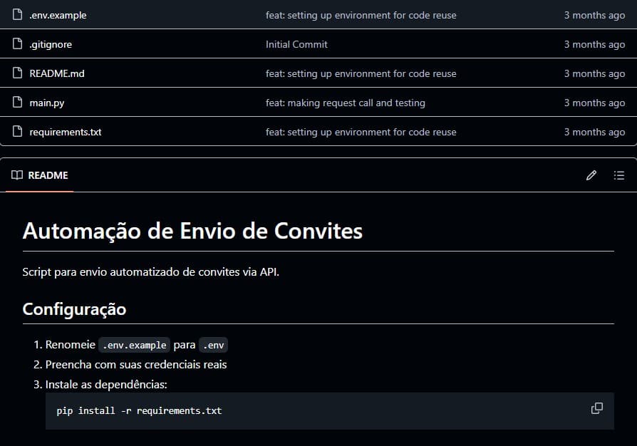 Imagem do projeto Automatização de Envio de Formulário
